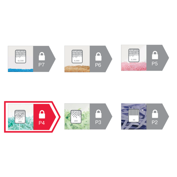 Makulator Rexel Momentum X406 P4