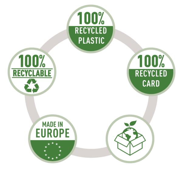 Lomme recycle AtHand 70my PP præg A4 TÅ (40)