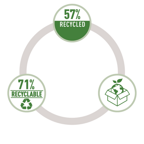 Opbevaringsboks i stof L grå (2)