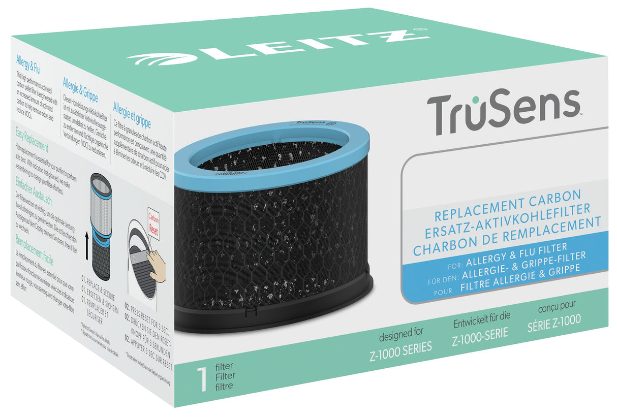 HEPA tromlefilter allergi TruSens Small