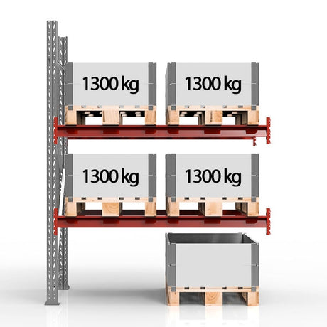 BLS Pallereol Følgesektion 2500x1850mm 2x1200 kg – Pallereoler (billede 3)