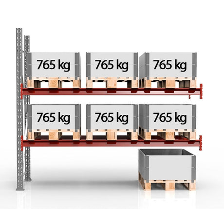 BLS Pallereol Følgesektion 2500x2750mm 3x720kg – Pallereoler (billede 3)