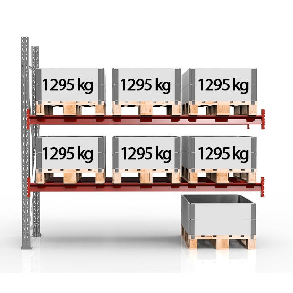 BLS Pallereol Følgesektion 2500x2750mm 3x1170kg – Pallereoler (billede 3)