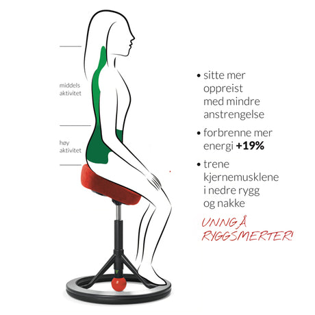 BackApp Smart Nordic Wool, sort med sort understel – image 4