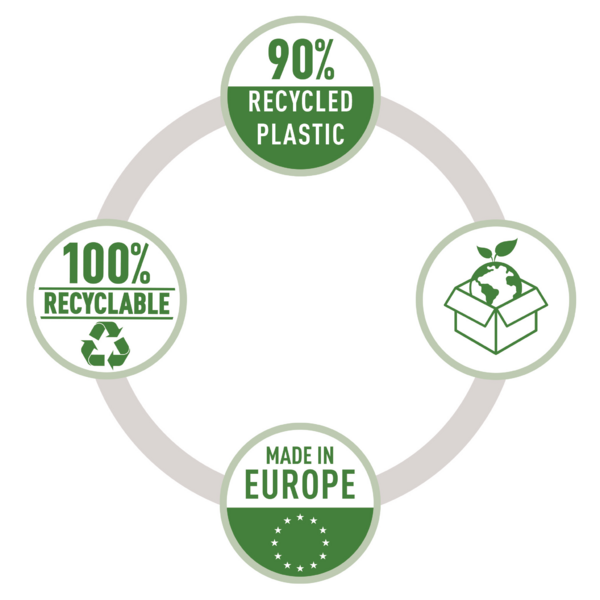 Register recycle PP A4 1-10 sort