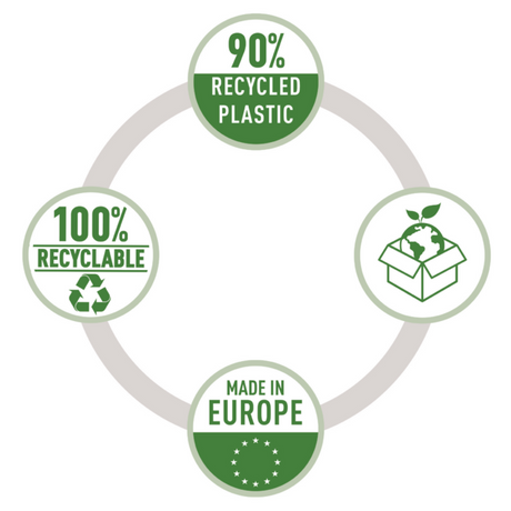 Register recycle PP A4 1-12 sort