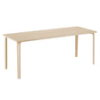 Form o Miljö Bord Emma 1800x700x720 mm Birk laminat – Kantineborde
