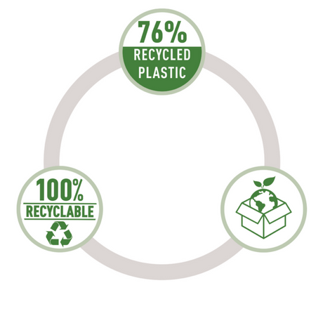 Hæftemaskine Eco recycle Fullstrip FC sort