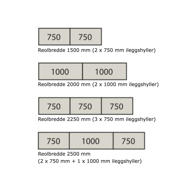 Schulte Lagertechnik Universalreol Hylde Boltlessplan med stålhylder 2250x800 mm – Boltless lagerreol (billede 2)