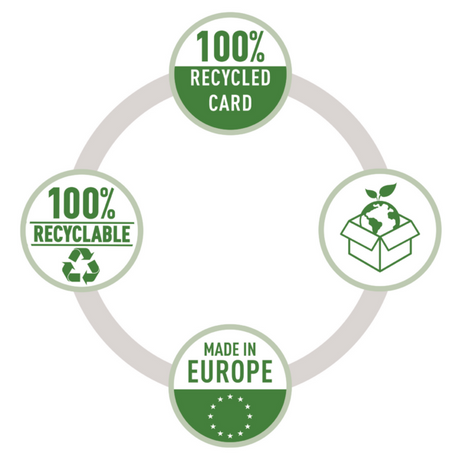 Elastikmappe recycle karton A4 grøn