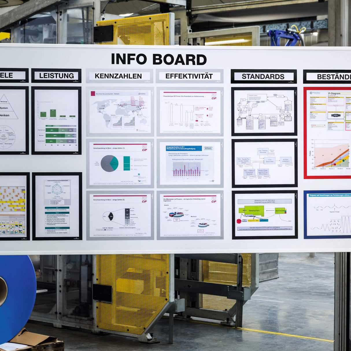 Inforamme DURAFRAME® MAGNETIC TOP til A3