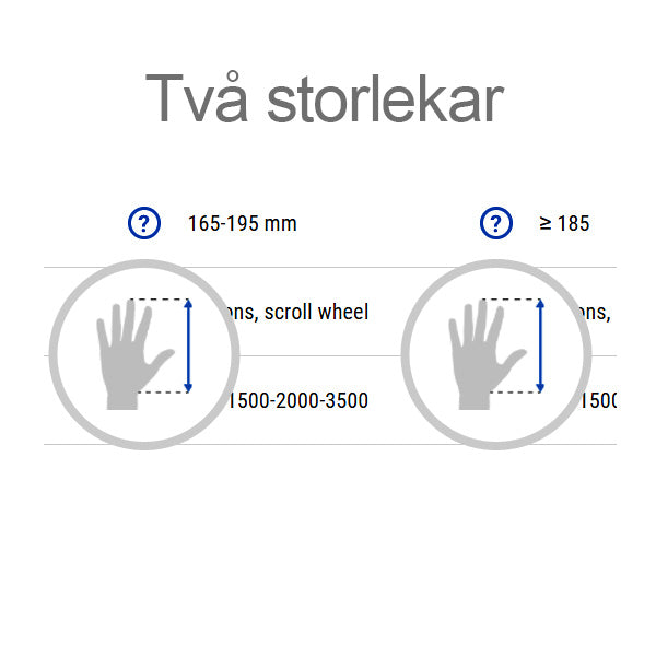 R-Go HE Mus, Medium, Venstre, Med kabel – image 3