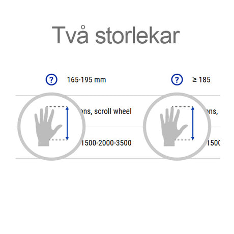 R-Go HE Mus, Medium, Venstre, Med kabel – image 3