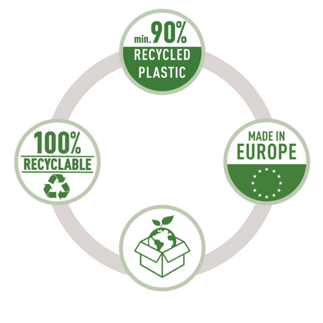 Brevbakke recycle stabelbar A4 blå