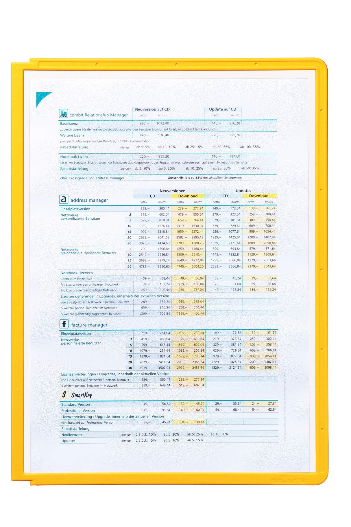 SHERPA® PANEL A4