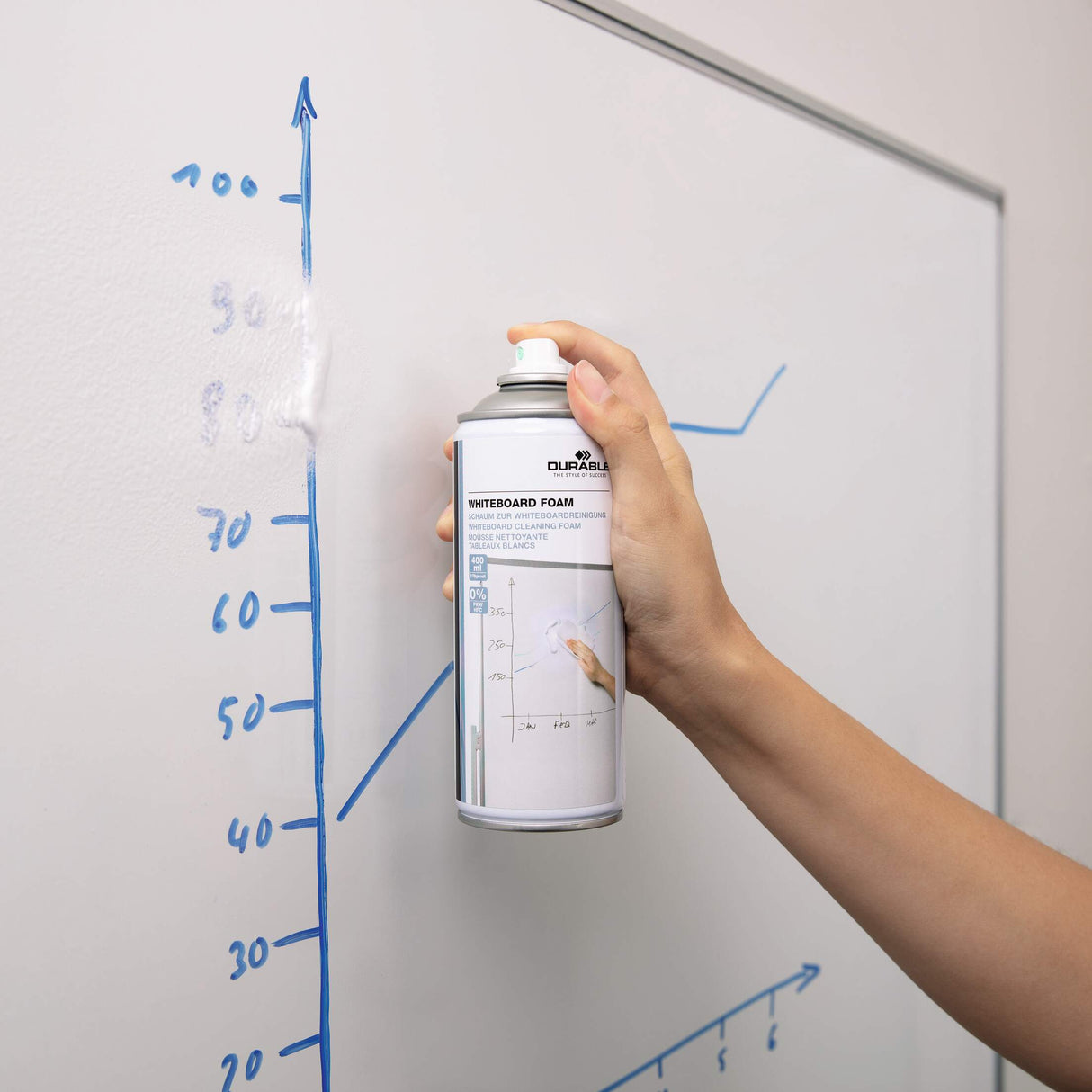 Skumrengøringsmiddel WHITEBOARD FOAM