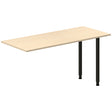 Ergoff Skrivebord, tilbyg DNA Birk 1400x600 mm I-ben Sort – Skrivebordstilbyg (billede 1)