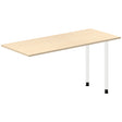 Ergoff Skrivebord, tilbyg DNA Birk 1400x600 mm I-ben Hvid – Skrivebordstilbyg (billede 1)