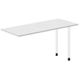 Ergoff Skrivebord, tilbyg DNA Lys grå 1400x600 mm I-ben Hvid – Skrivebordstilbyg (billede 1)