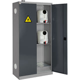 Kemiskab / Olieskab SMV 1990x1000x510mm, RAL7004/7024 – image 1