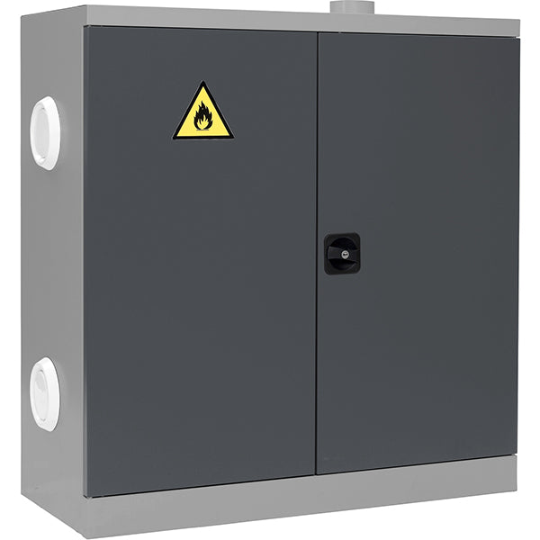 GBP Kemikalieskab SMV 1040x1000x435mm, RAL7004/7024 – Kemikalieskabe