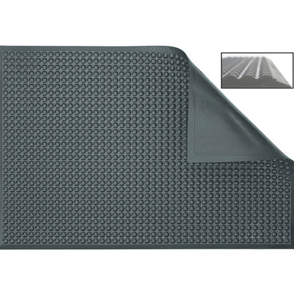 Ergomat Sweden Complete ESD kuglemåtte 600x1350 mm – ESD-beskyttelse