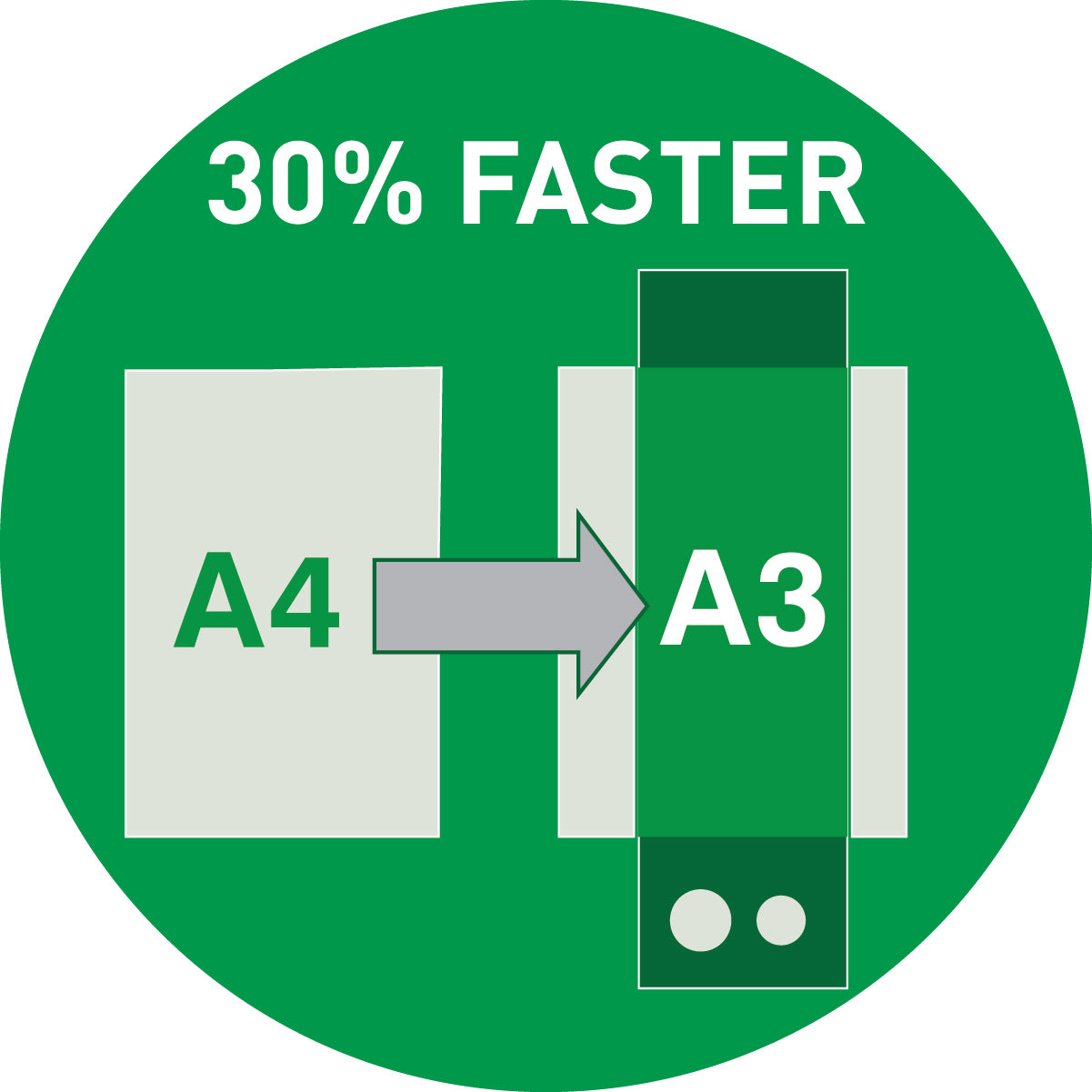 Lamineringsmaskine iLAM Office A3