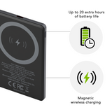 re-charge - Power Bank 5K Wireless v2 - Grey