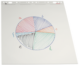 Flipoverblok 50 ark 59x80 ulinieret 70g