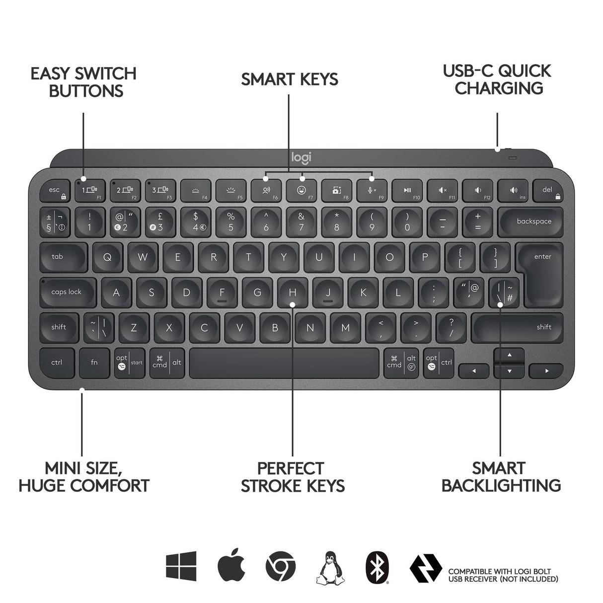 Logitech MX Keys Mini Minimalist Wireless Keyboard, Graphite (Nordic) – Trådløse tastaturer (billede 2)