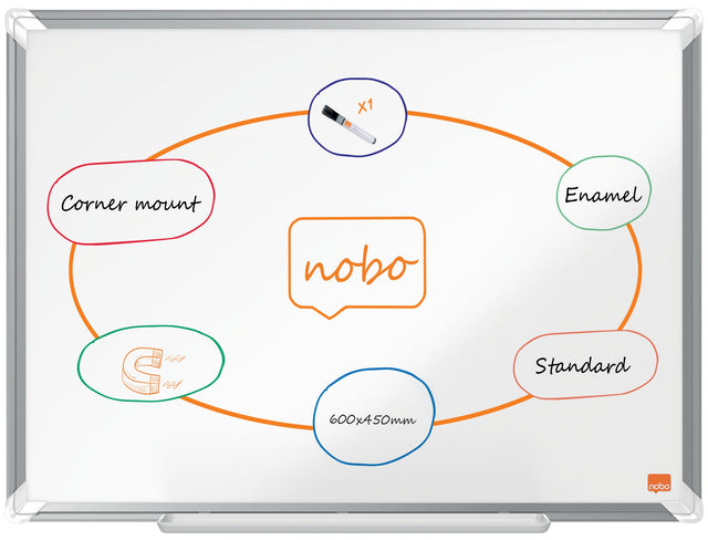 Nobo WB tavle Premium Plus ECO emaljeret 60x45cm – Whiteboards (billede 1)