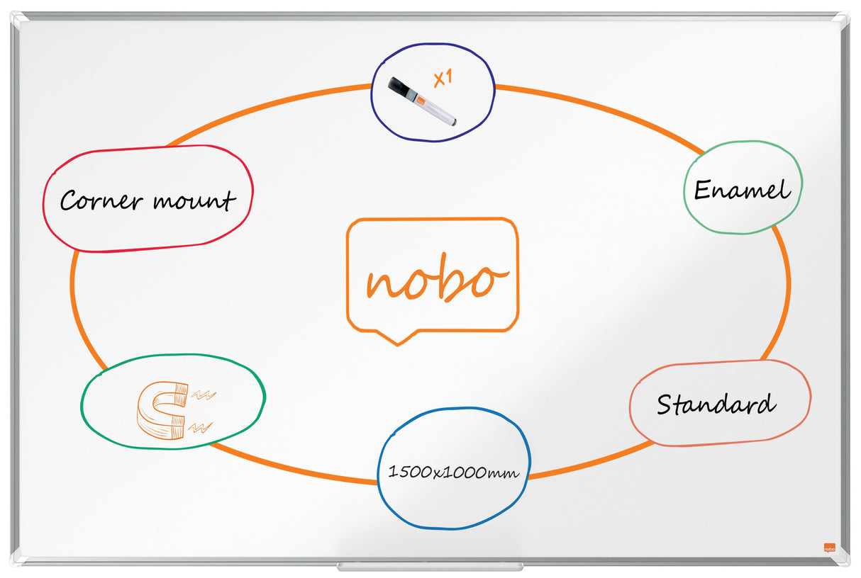 WB tavle Premium Plus ECO emaljeret 150x100cm – image 1