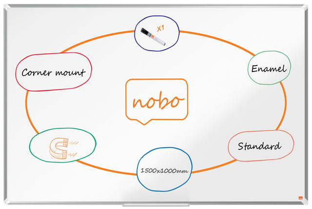 WB tavle Premium Plus ECO emaljeret 150x100cm – image 1