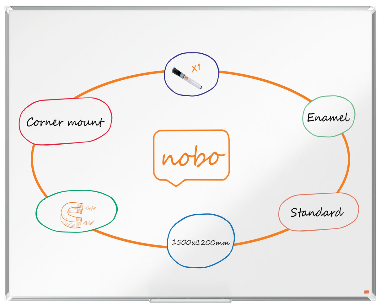 WB tavle Premium Plus ECO emaljeret 150x120cm (DS) – image 1