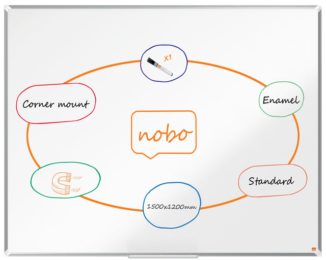 WB tavle Premium Plus ECO emaljeret 150x120cm (DS) – image 1