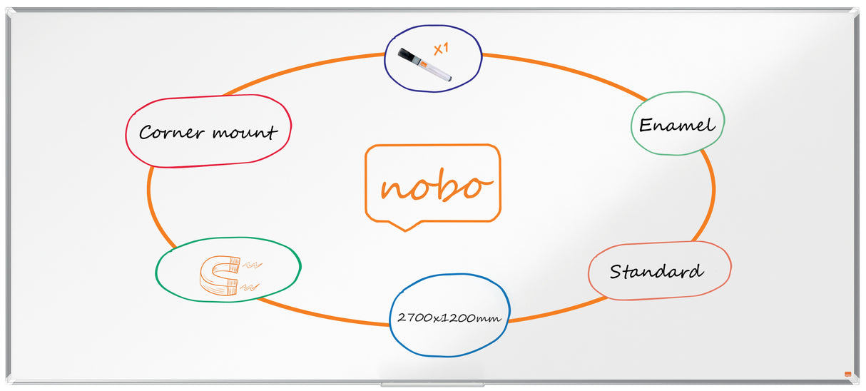 WB tavle Premium Plus emaljeret 270x120cm (DS) – image 1