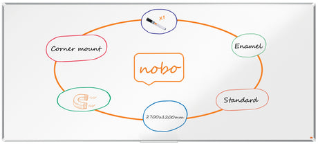 WB tavle Premium Plus emaljeret 270x120cm (DS) – image 1