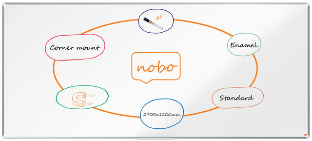 WB tavle Premium Plus emaljeret 270x120cm (DS) – image 1