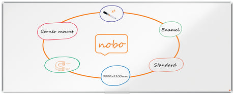 WB tavle Premium Plus emaljeret 300x120cm (DS) – image 1