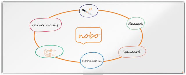 WB tavle Premium Plus emaljeret 300x120cm (DS) – image 1