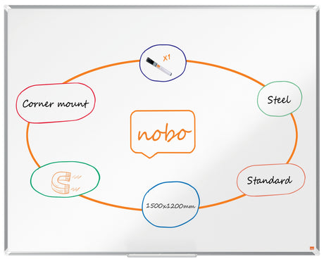 WB tavle Premium Plus ECO lakeret stål 150x120cm (DS) – image 1