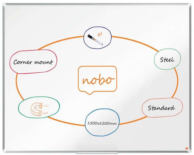 WB tavle Premium Plus ECO lakeret stål 150x120cm (DS) – image 1