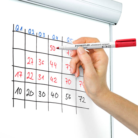 Staedtler WB Marker Lumocolor Compact ass (4) – Whiteboardpenne (billede 4)