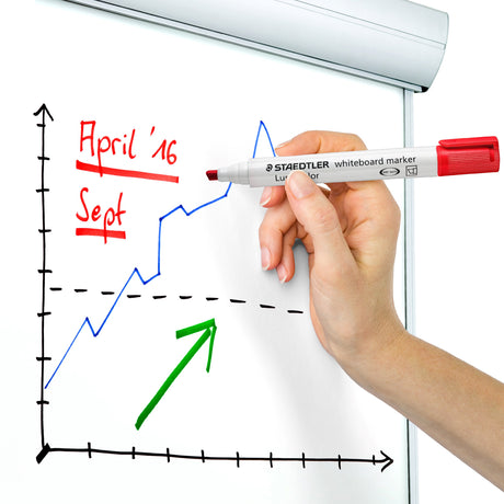 Staedtler WB Marker Lumocolor chisel 2-5mm red – Whiteboardpenne (billede 4)