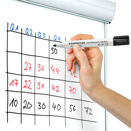 Staedtler WB Marker Lumocolor rund 2mm ass (4) – Whiteboardpenne (billede 5)