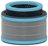 HEPA tromlefilter allergi TruSens Small