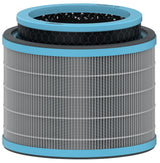 HEPA tromlefilter allergi TruSens Medium