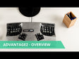 Kinesis Advantage2 KB600 Nordic – Tastaturer (billede 1)
